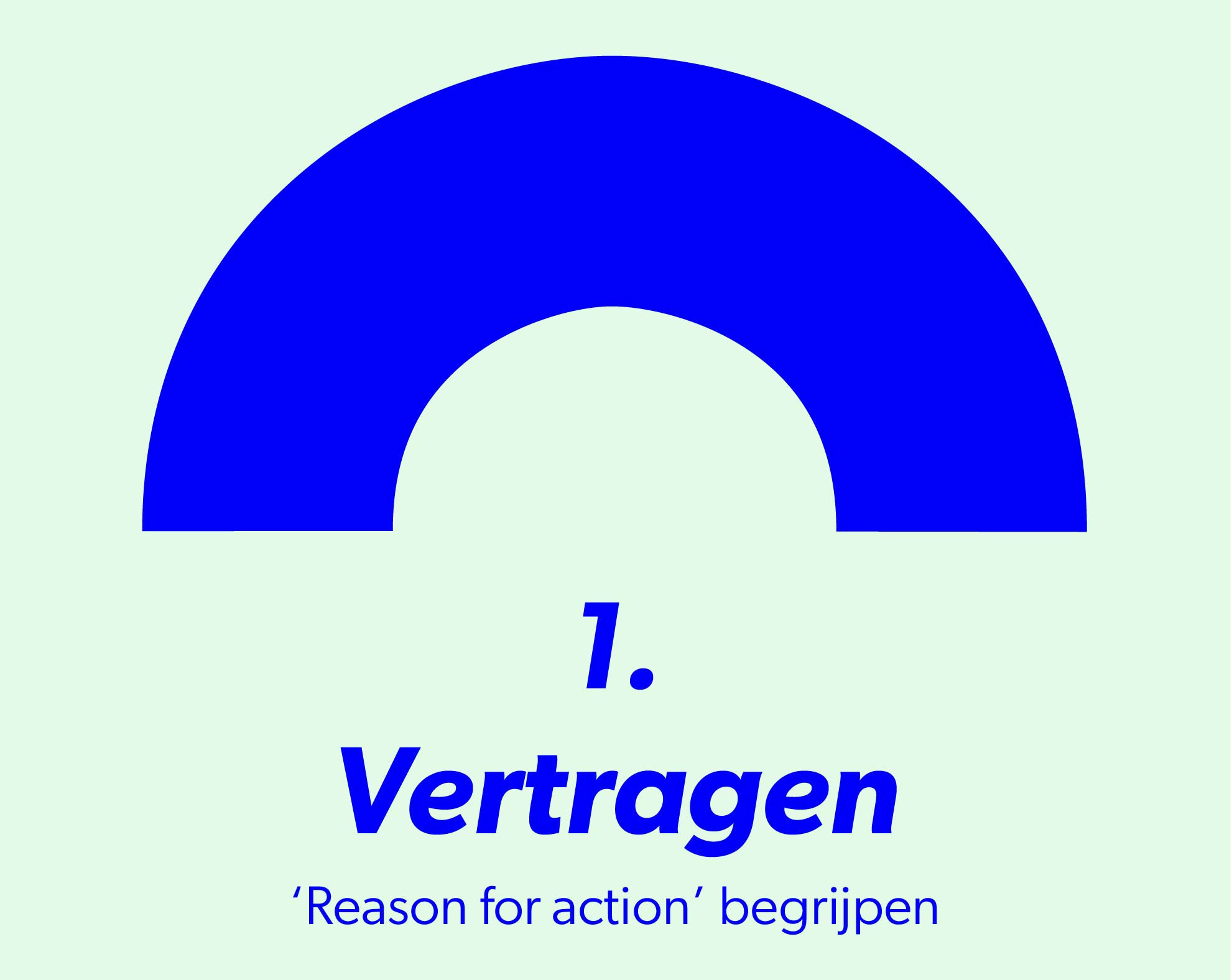proces-vertragen.jpg