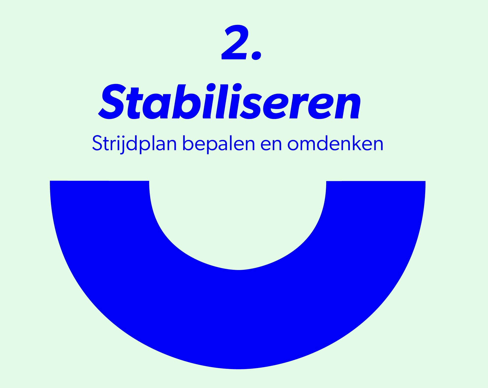 proces-stabiliseren.jpg